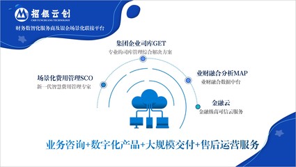 招银云创市场化进程提速!致力创新银企联接,助力产融数字信任